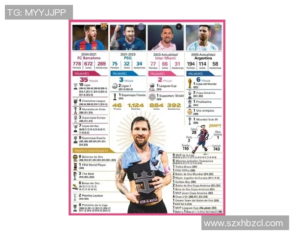 全球足球巨星全名大揭秘：从梅西到C罗他们的名字背后的故事